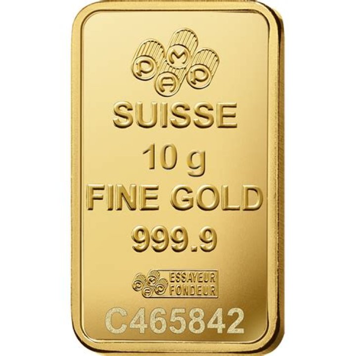 10 Gram Gold Bar Price